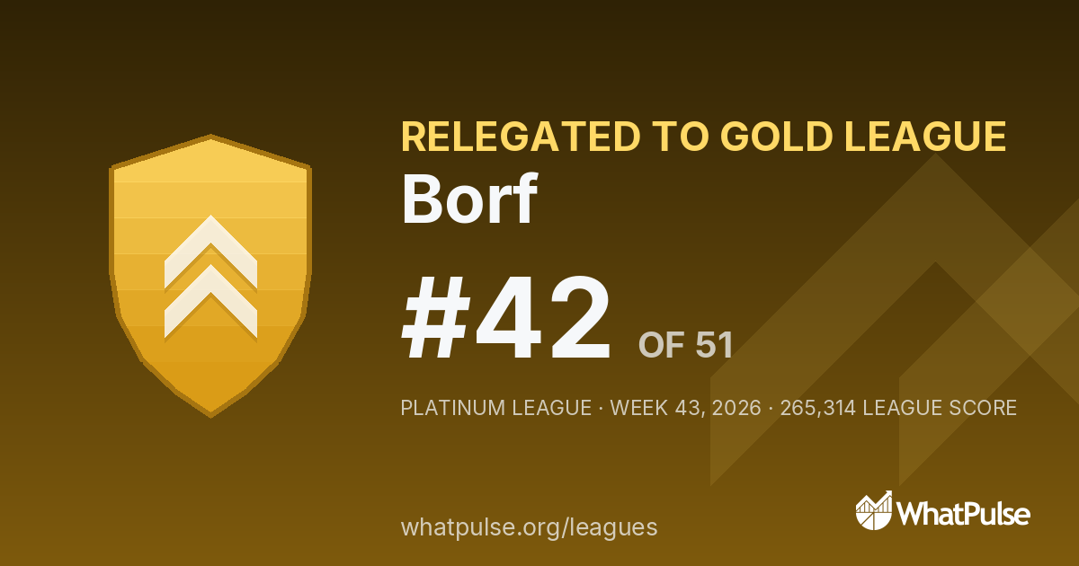 Borf finished #42 of 51 in the Platinum League