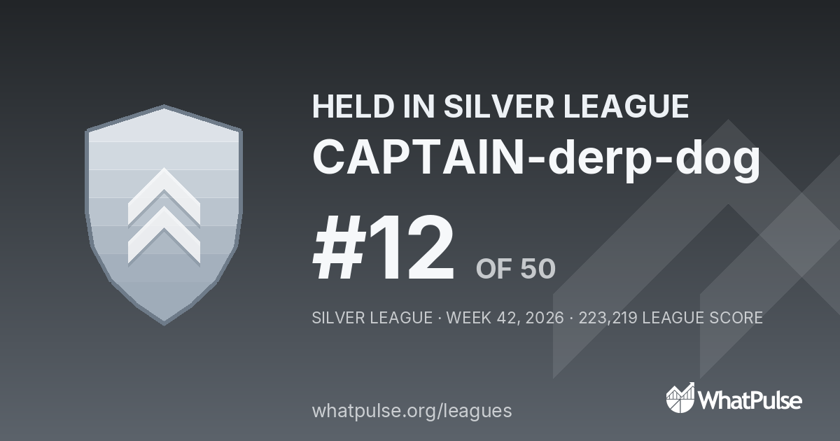 CAPTAIN-derp-dog finished #12 of 50 in the Silver League
