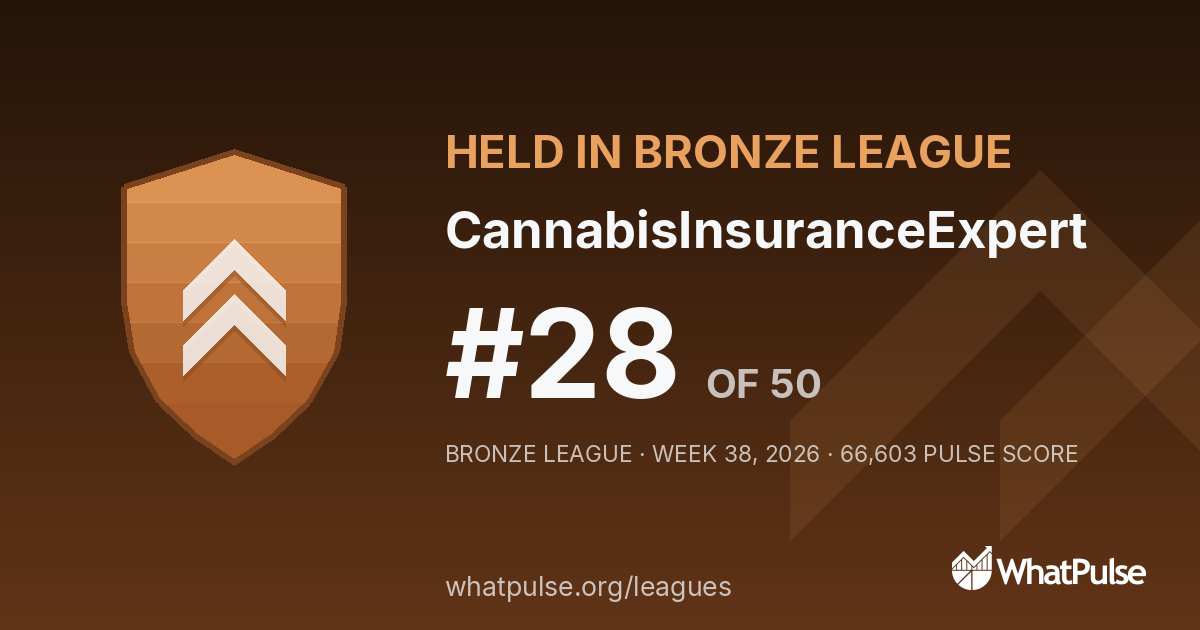 CannabisInsuranceExpert finished #28 of 50 in the Bronze League