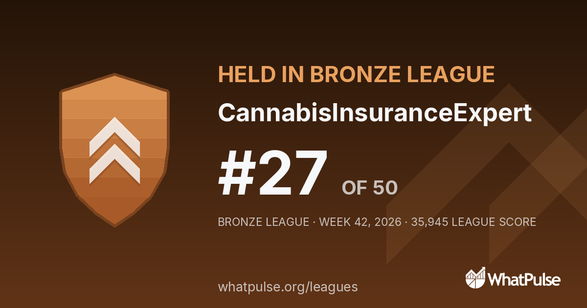 CannabisInsuranceExpert finished #27 of 50 in the Bronze League