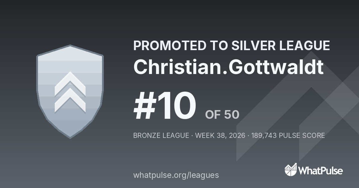 Christian.Gottwaldt finished #10 of 50 in the Bronze League