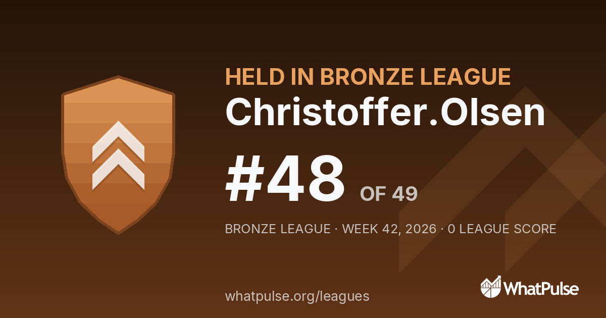 Christoffer.Olsen finished #48 of 49 in the Bronze League