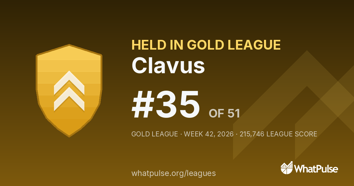 Clavus finished #35 of 51 in the Gold League