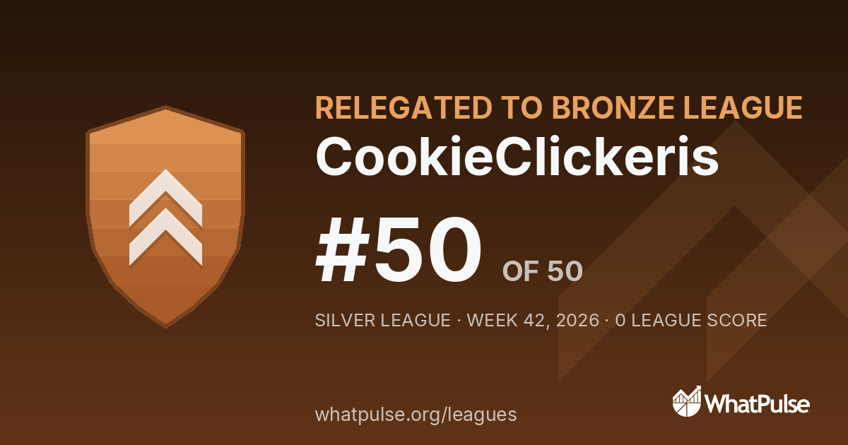 CookieClickeris finished #50 of 50 in the Silver League
