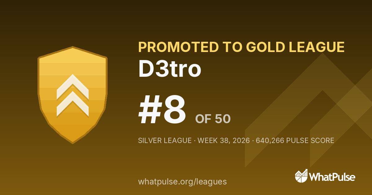 D3tro finished #8 of 50 in the Silver League
