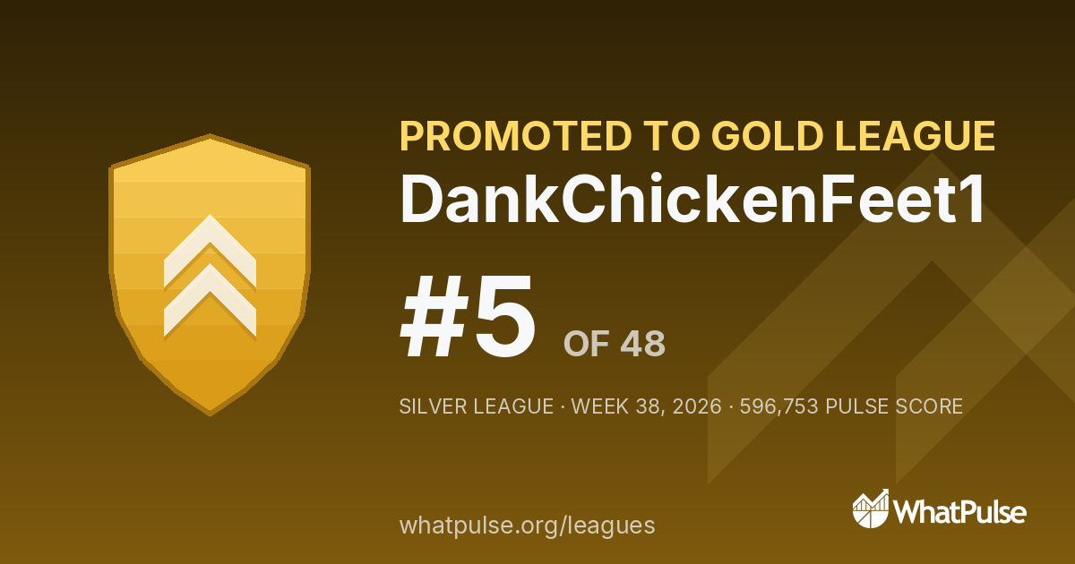 DankChickenFeet1 finished #5 of 48 in the Silver League