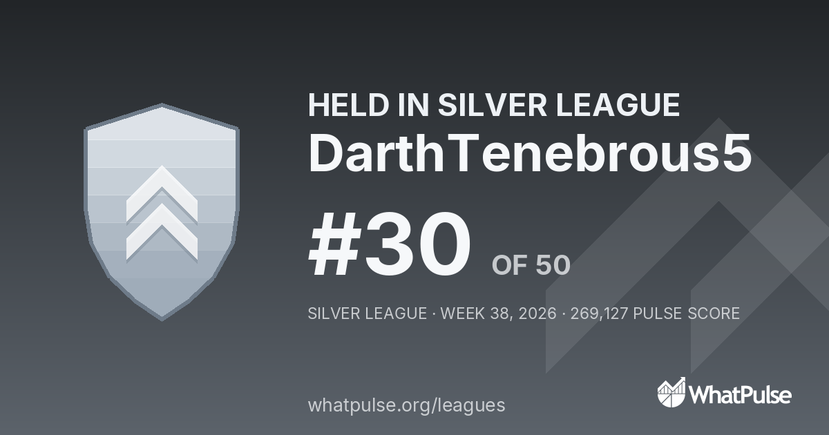 DarthTenebrous5 finished #30 of 50 in the Silver League