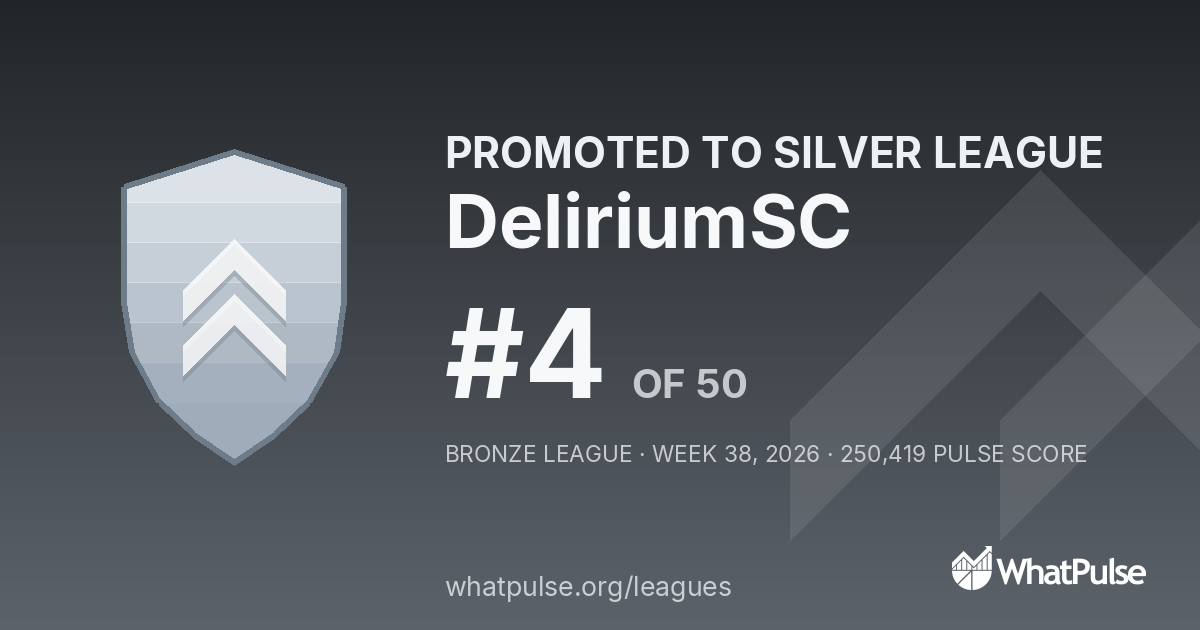 DeliriumSC finished #4 of 50 in the Bronze League