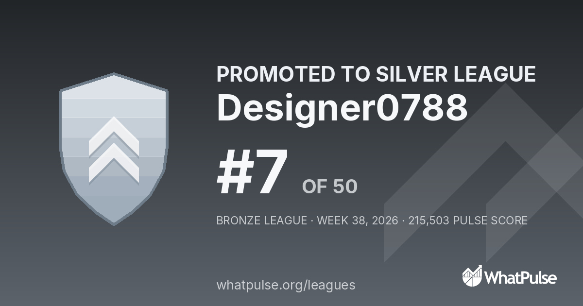 Designer0788 finished #7 of 50 in the Bronze League