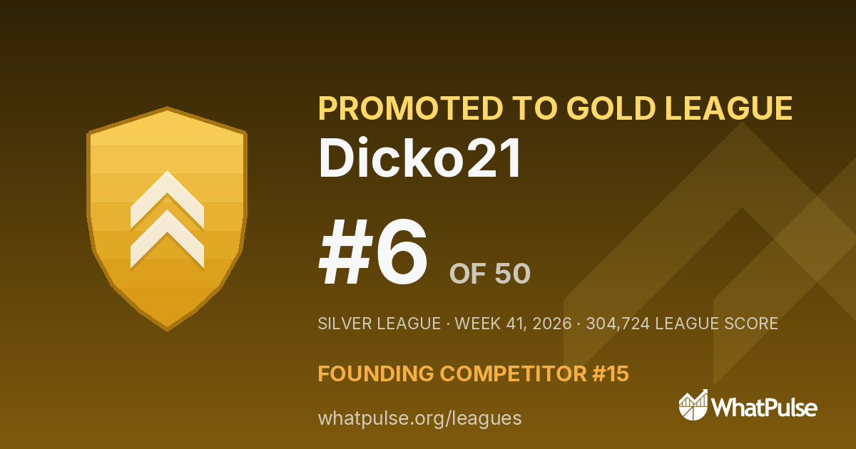 Dicko21 finished #6 of 50 in the Silver League