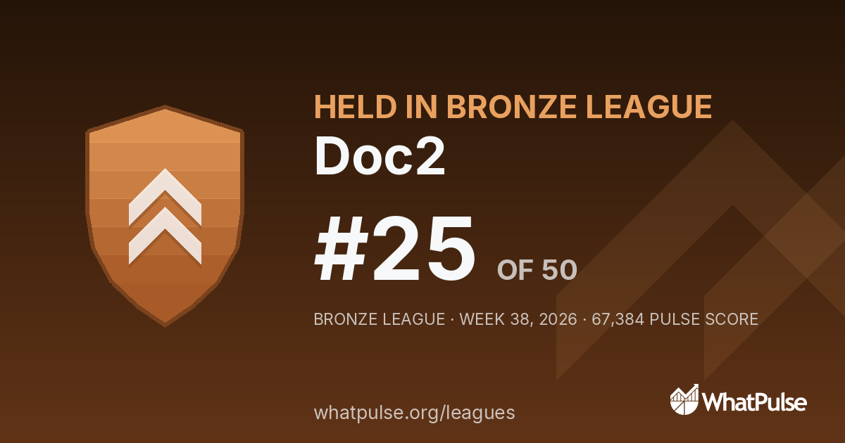 Doc2 finished #25 of 50 in the Bronze League