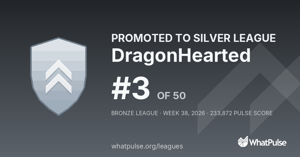 DragonHearted finished #3 of 50 in the Bronze League