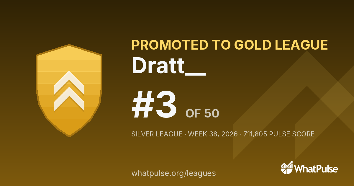 Dratt__ finished #3 of 50 in the Silver League