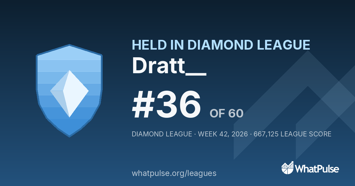 Dratt__ finished #36 of 60 in the Diamond League
