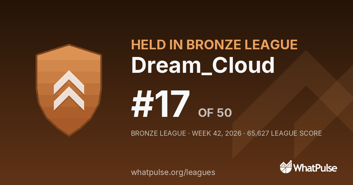 Dream_Cloud finished #17 of 50 in the Bronze League