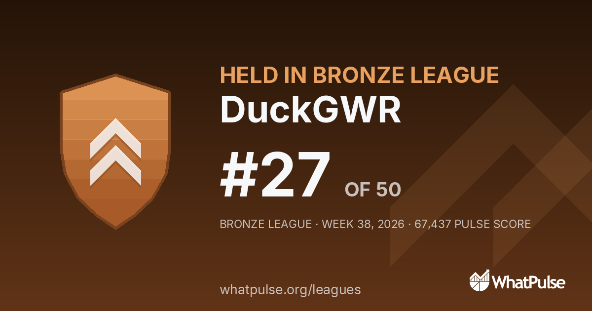 DuckGWR finished #27 of 50 in the Bronze League