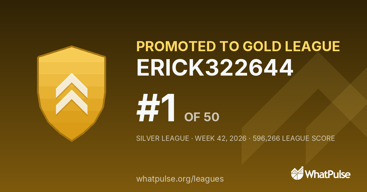 ERICK322644 finished #1 of 50 in the Silver League