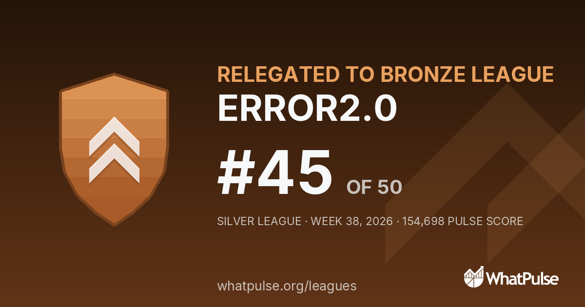 ERROR2.0 finished #45 of 50 in the Silver League