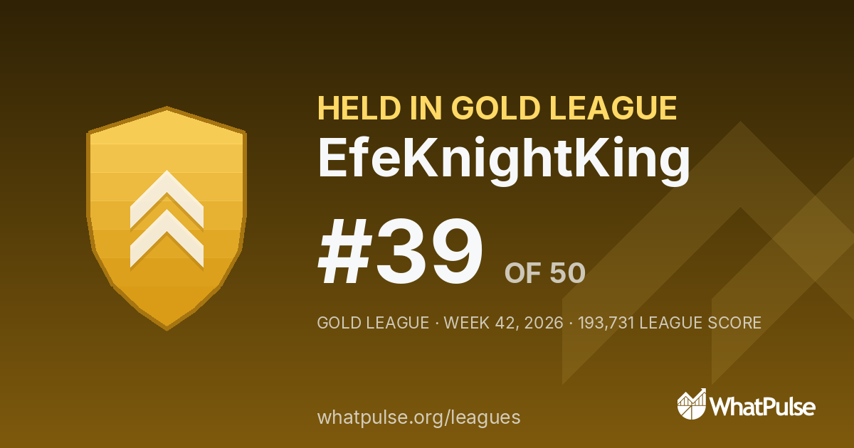 EfeKnightKing finished #39 of 50 in the Gold League