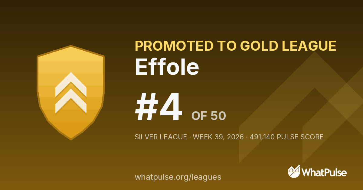 Effole finished #4 of 50 in the Silver League