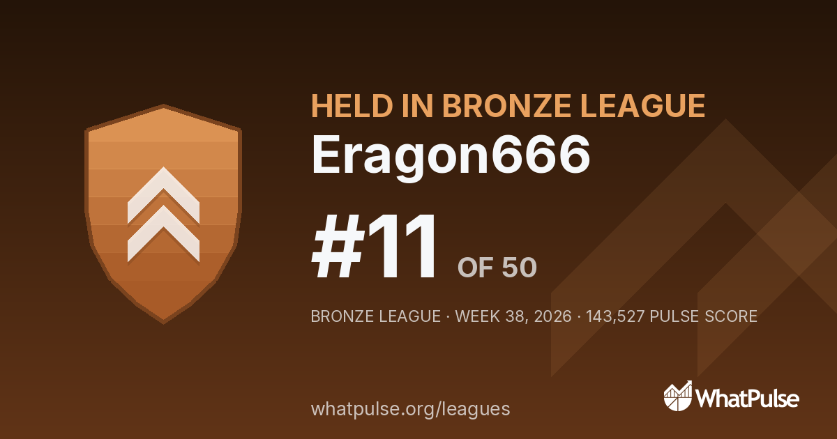 Eragon666 finished #11 of 50 in the Bronze League