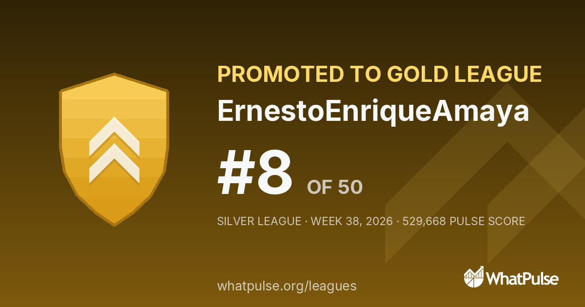 ErnestoEnriqueAmaya finished #8 of 50 in the Silver League