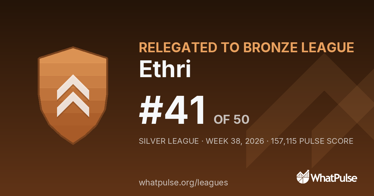 Ethri finished #41 of 50 in the Silver League