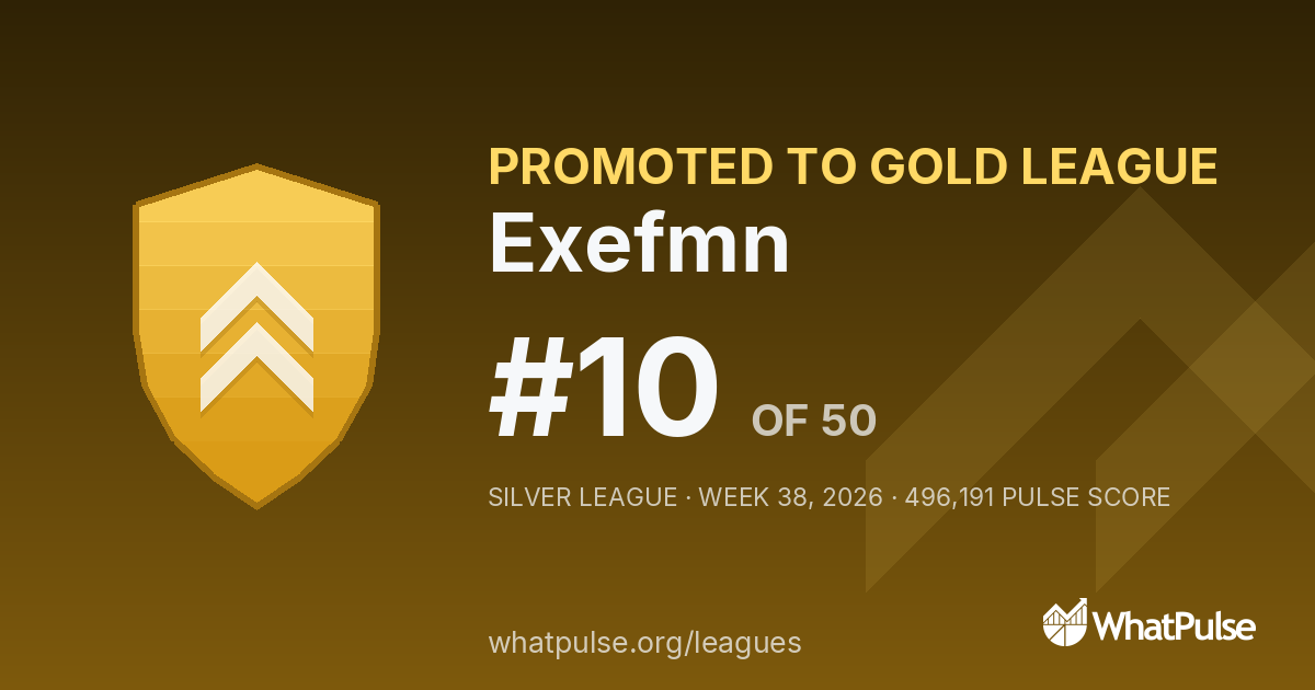 Exefmn finished #10 of 50 in the Silver League