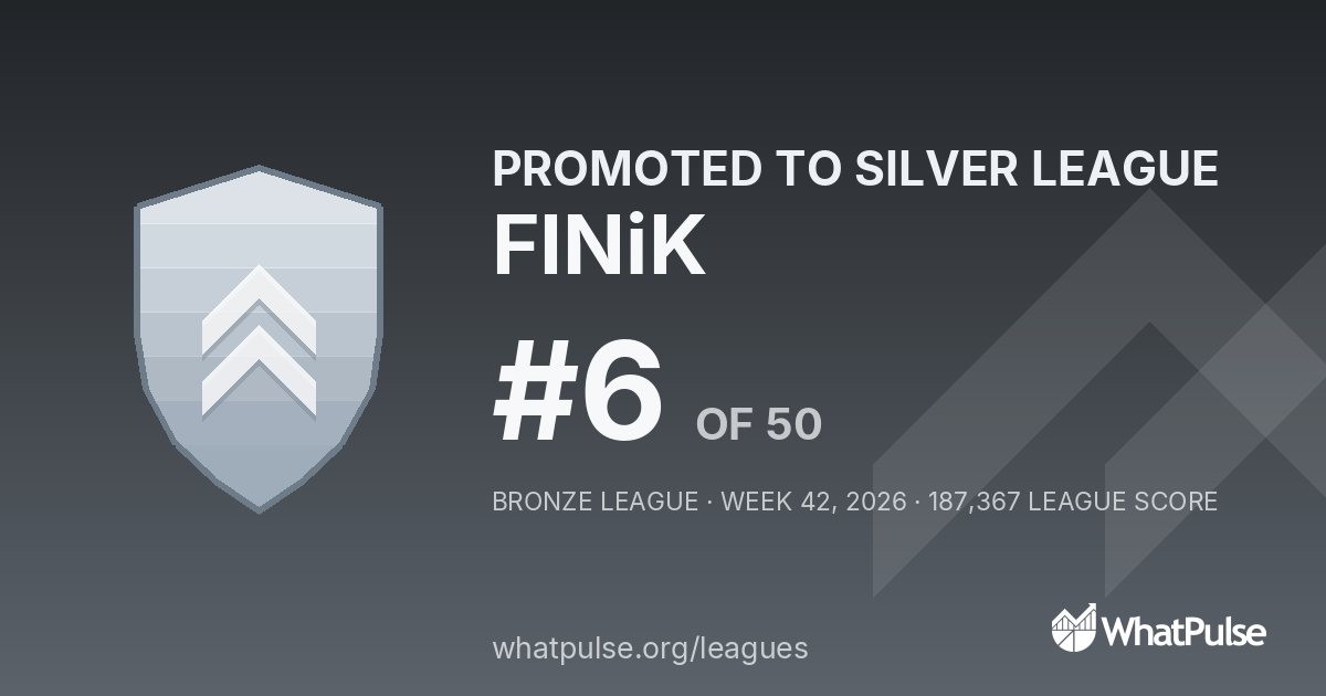 FINiK finished #6 of 50 in the Bronze League