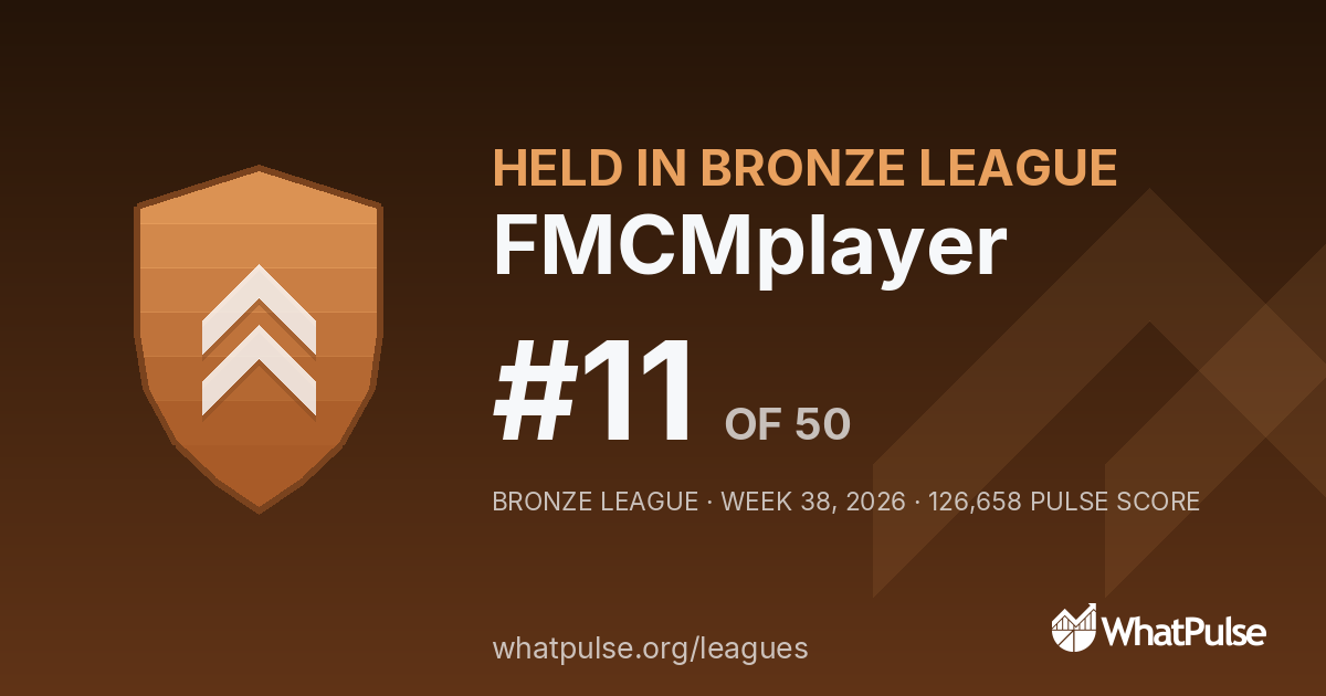 FMCMplayer finished #11 of 50 in the Bronze League