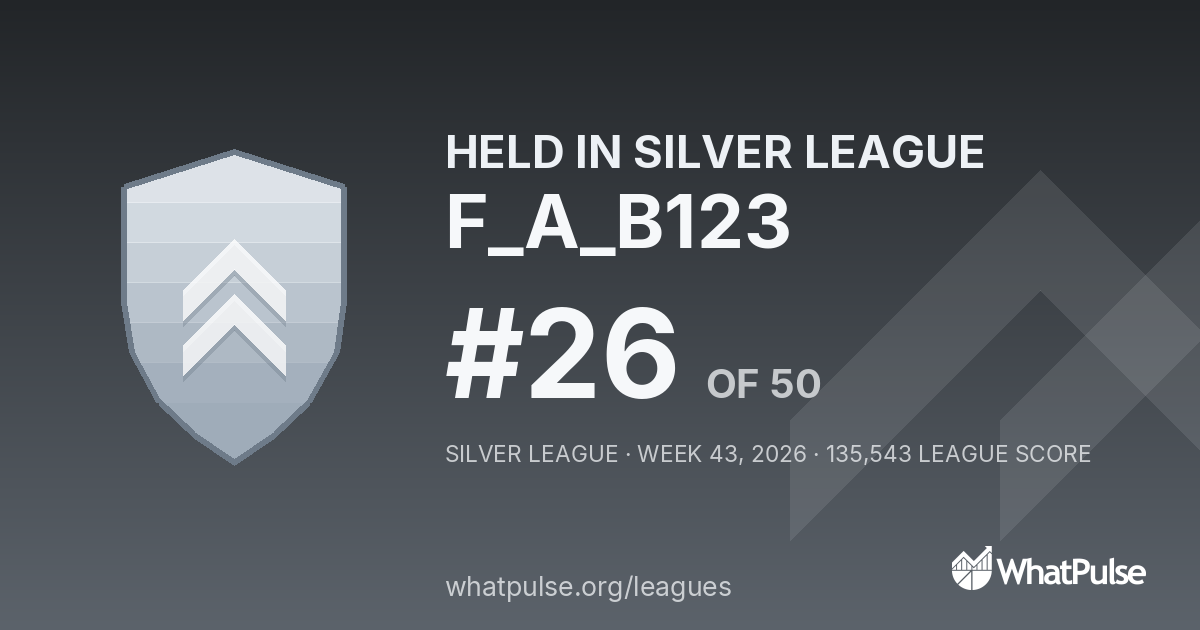 F_A_B123 finished #26 of 50 in the Silver League