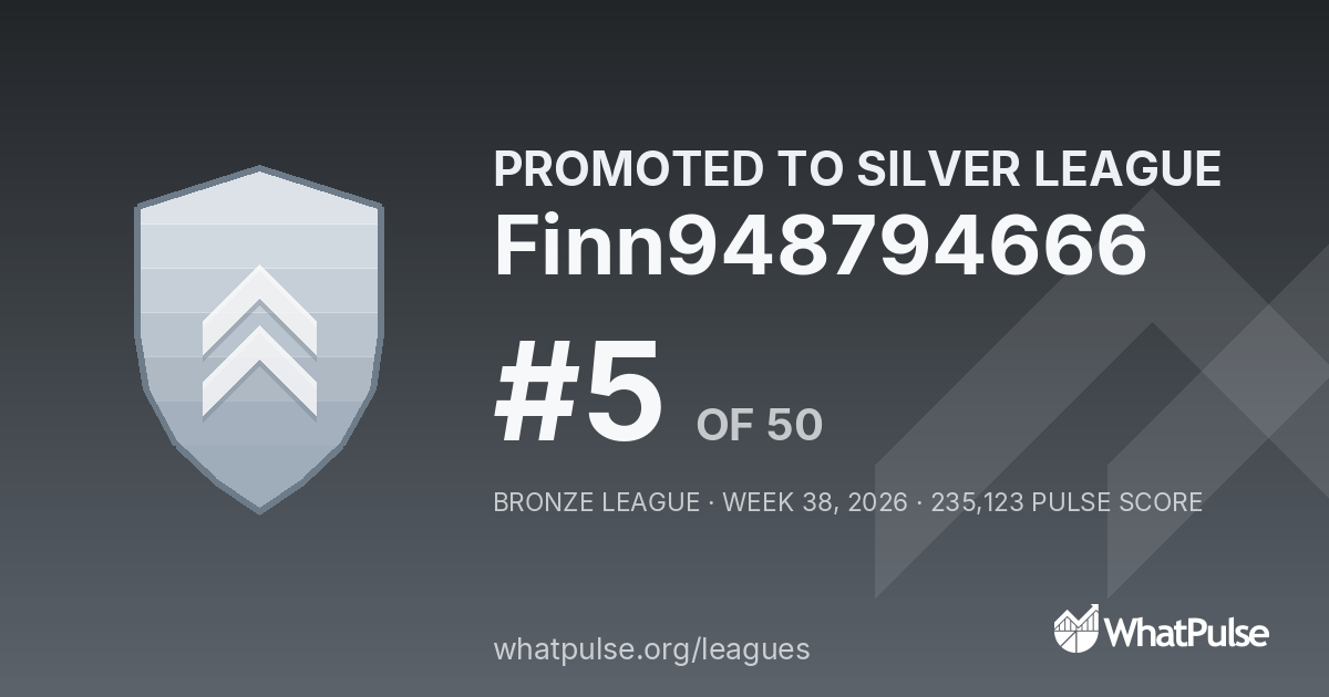 Finn948794666 finished #5 of 50 in the Bronze League