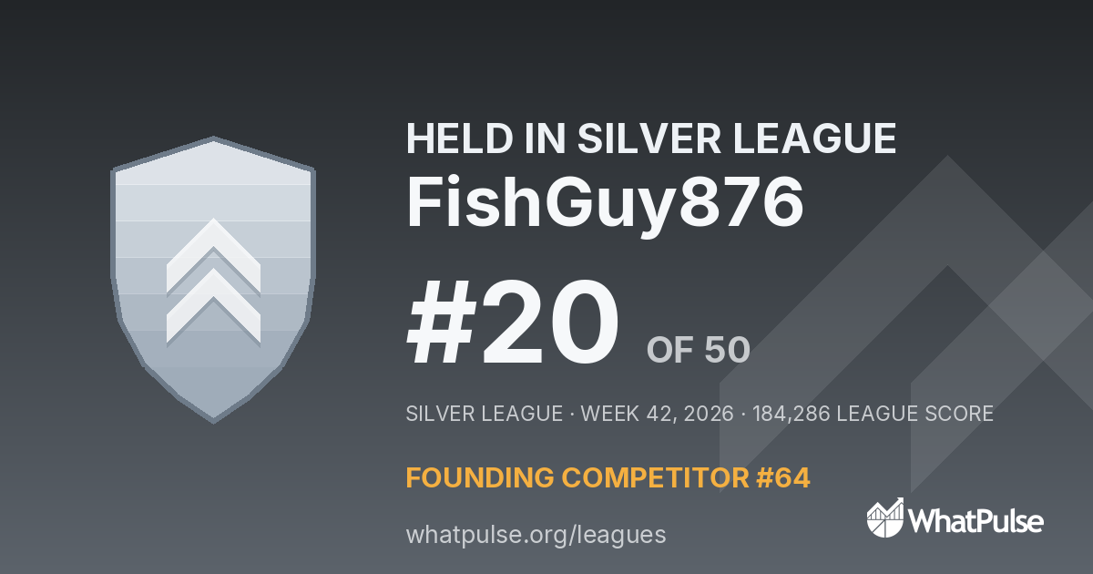 FishGuy876 finished #20 of 50 in the Silver League