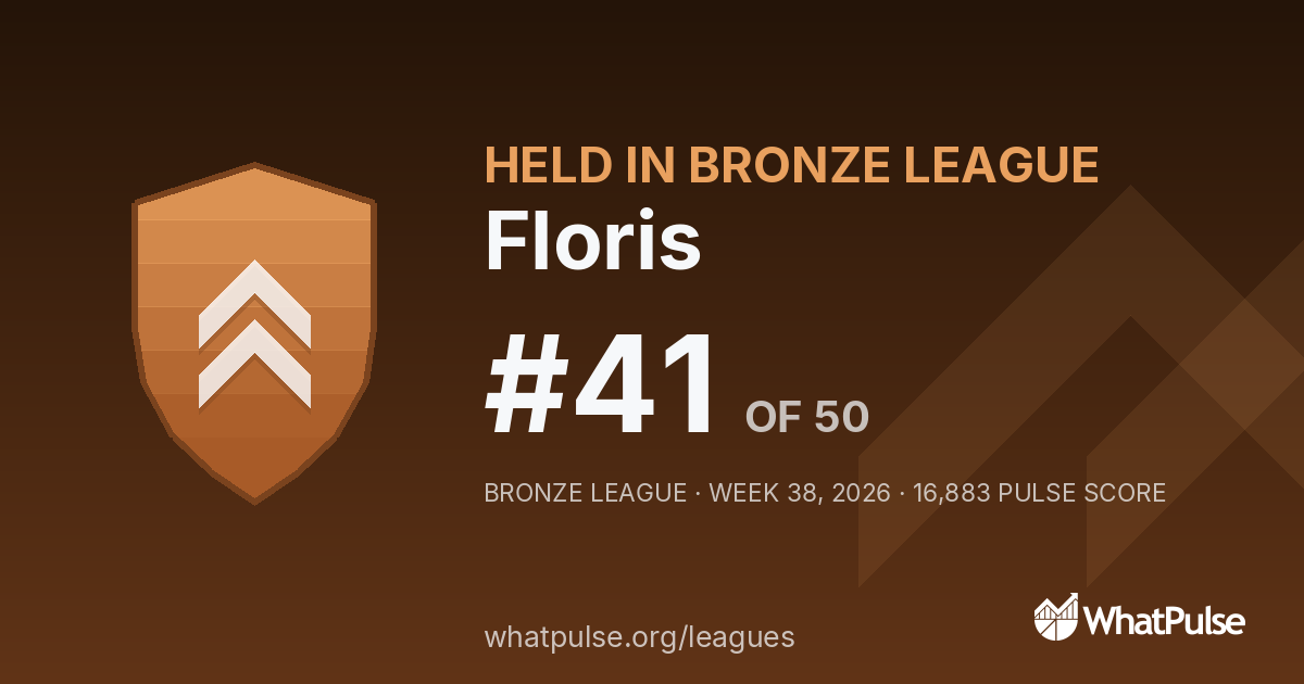 Floris finished #41 of 50 in the Bronze League