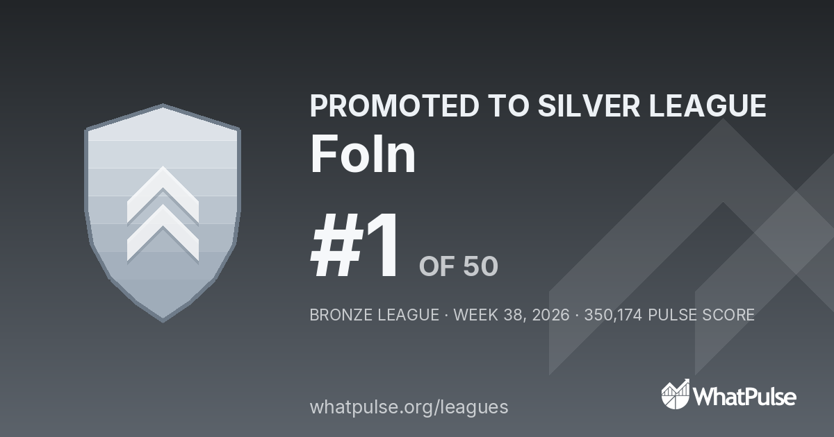 Foln finished #1 of 50 in the Bronze League
