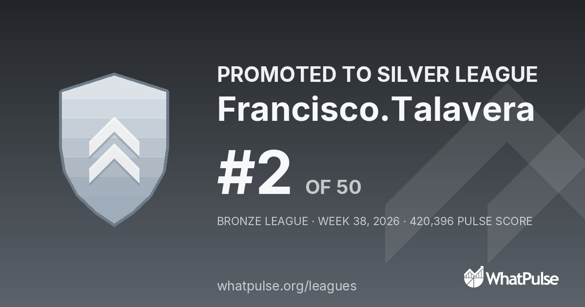 Francisco.Talavera finished #2 of 50 in the Bronze League