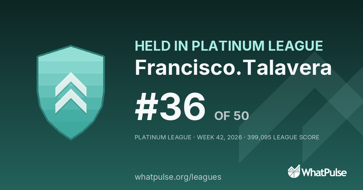 Francisco.Talavera finished #36 of 50 in the Platinum League