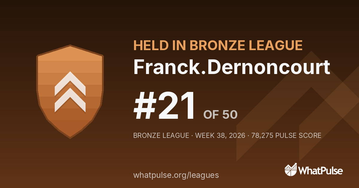 Franck.Dernoncourt finished #21 of 50 in the Bronze League