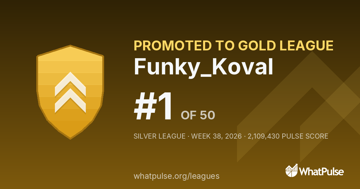 Funky_Koval finished #1 of 50 in the Silver League