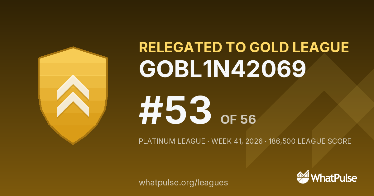 GOBL1N42069 finished #53 of 56 in the Platinum League