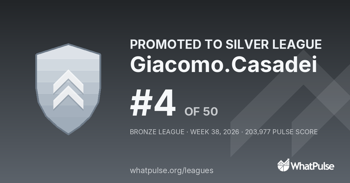 Giacomo.Casadei finished #4 of 50 in the Bronze League