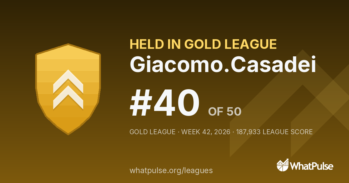 Giacomo.Casadei finished #40 of 50 in the Gold League