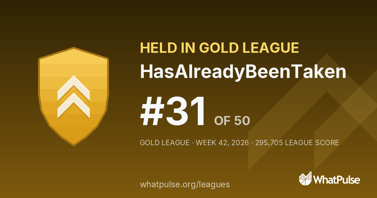 HasAlreadyBeenTaken finished #31 of 50 in the Gold League
