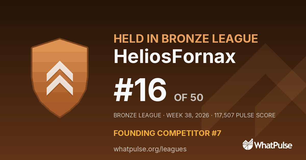 HeliosFornax finished #16 of 50 in the Bronze League