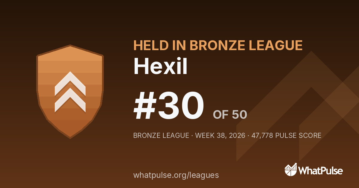 Hexil finished #30 of 50 in the Bronze League