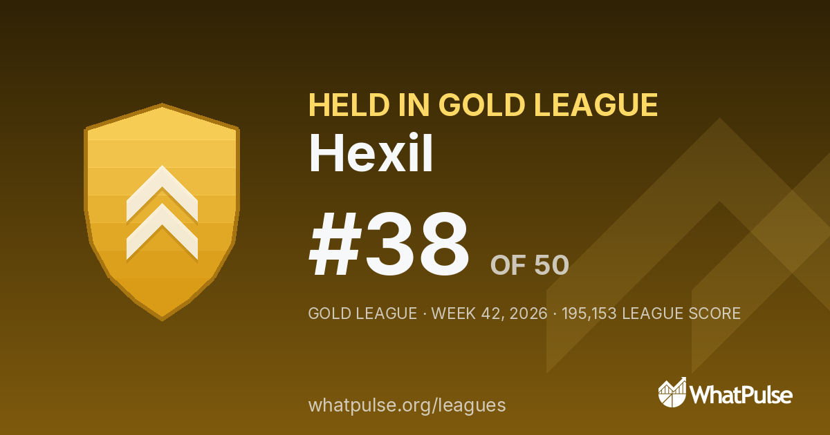 Hexil finished #38 of 50 in the Gold League