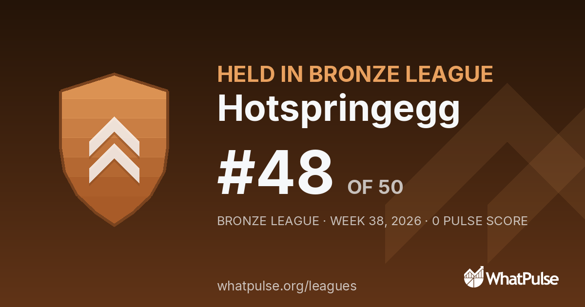 Hotspringegg finished #48 of 50 in the Bronze League