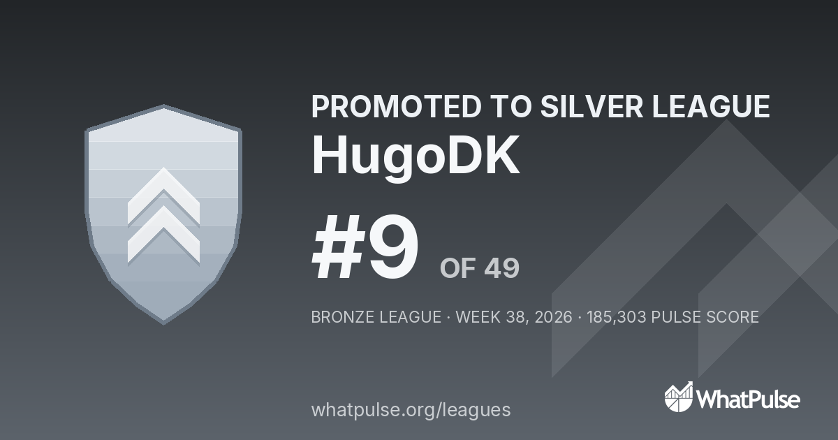 HugoDK finished #9 of 49 in the Bronze League