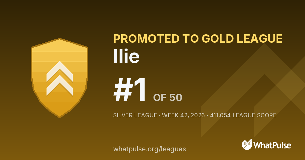 Ilie finished #1 of 50 in the Silver League