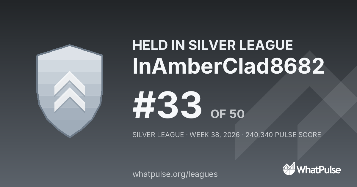 InAmberClad8682 finished #33 of 50 in the Silver League
